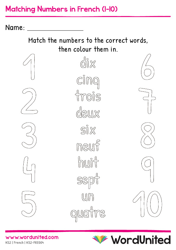 Numbers from 1 to 10 in French