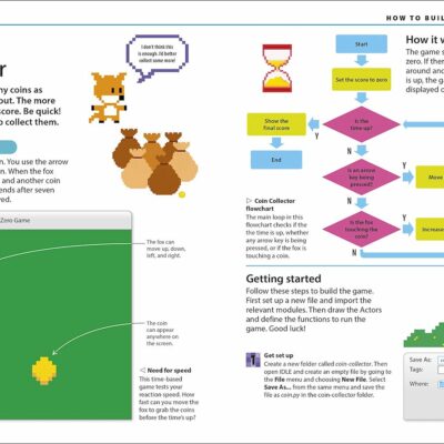 Computer Coding Python Games For Kids - WordUnited image.